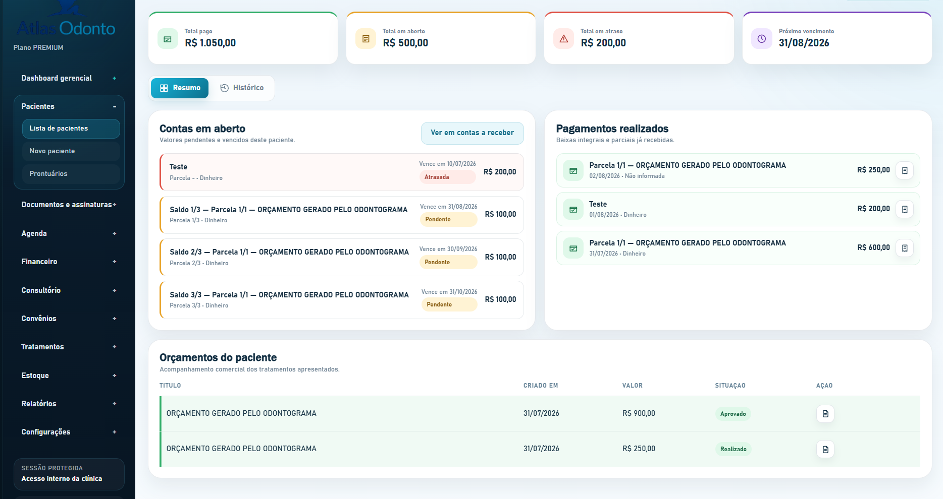 Financeiro do Atlas Odonto Premium